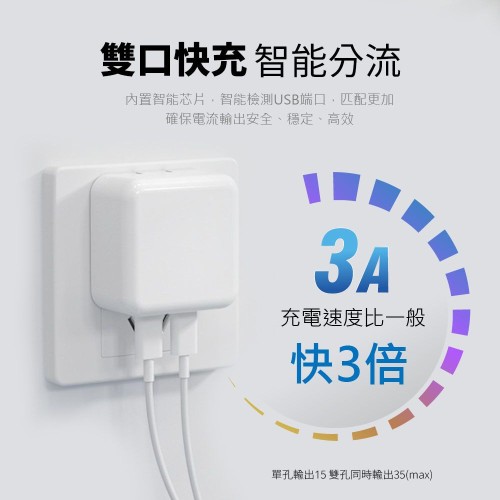 MCK-U235 35W dual Type-C port charger